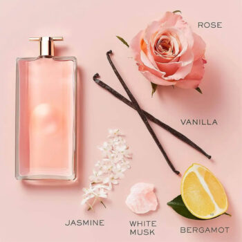 Lancome Idole Eau de Parfum 75ml
